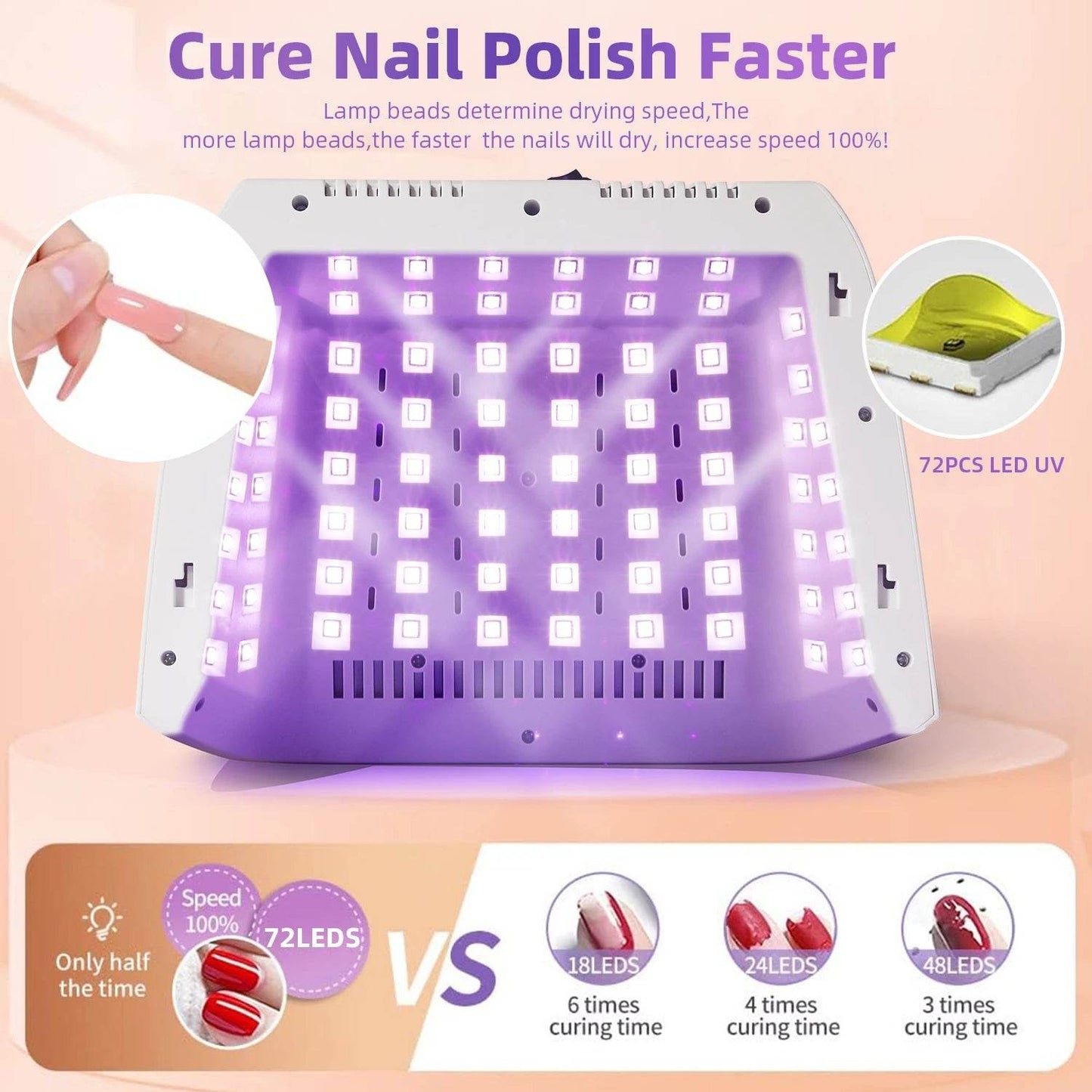 Pro LED Nail Lamp 72W